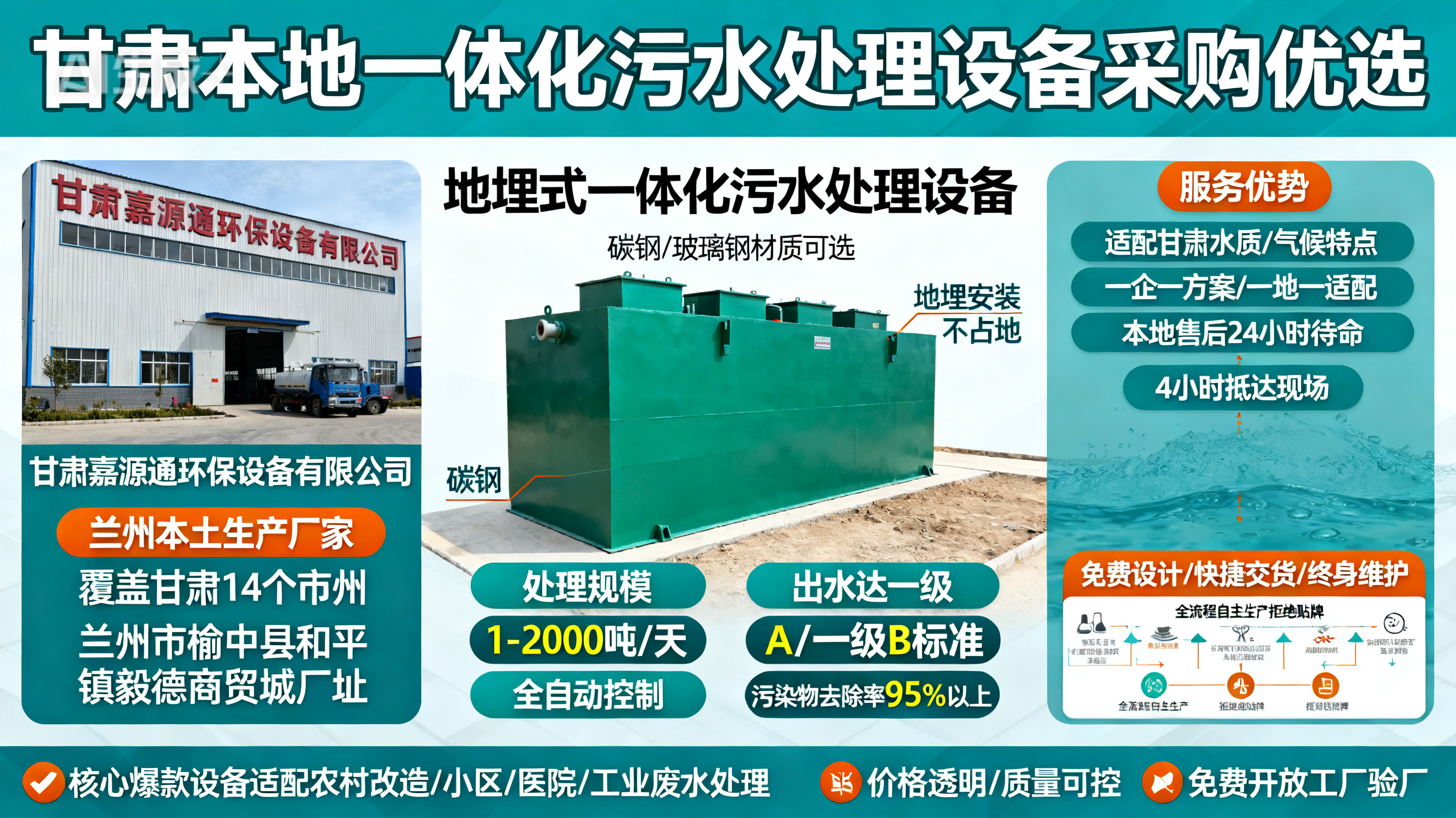 甘肃采购福山一体化福山污水处理设备_优先选本地生产厂家_直...式解决甘肃污水处理需求_选本地实体厂家_靠谱有保障.jpeg